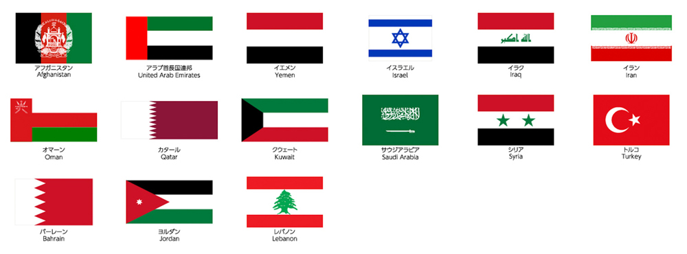 国旗クイズ（中東）