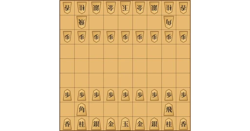将棋の駒の初期配置を示した盤面図