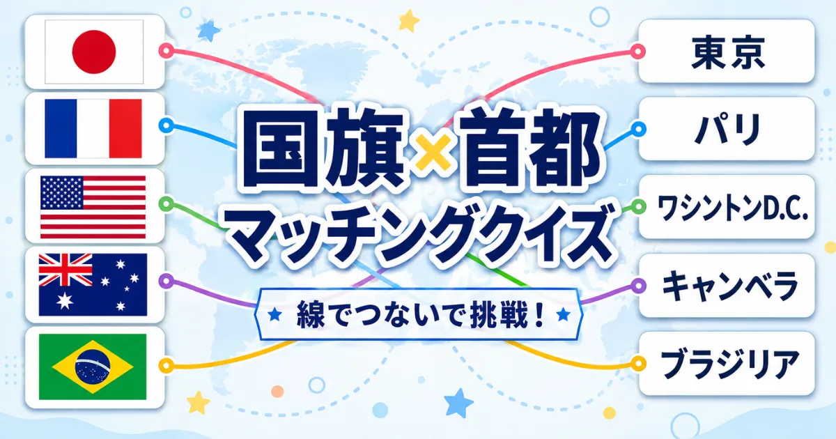 国旗×首都マッチングクイズ